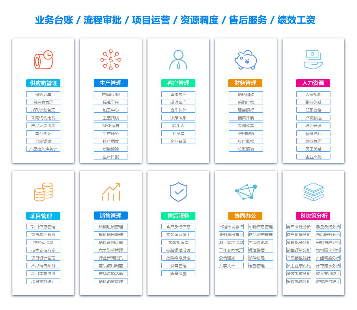 商洛OA办公管理软件